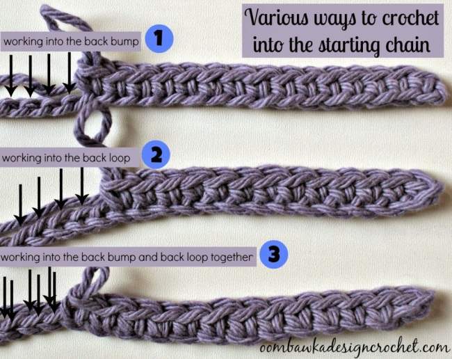 Guest Post: 10 Crochet Tips You Need To Know