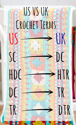 US to UK crochet abbreviations